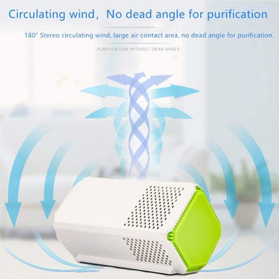 Purificador de aire de plasma portátil para automóviles - Eliminator de olores y alérgenos