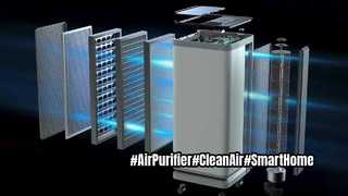 ¡No más filtros caros! Purificador de aire sin filtro W300 para polvo, humo y bacterias